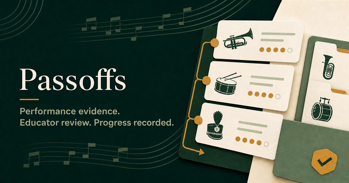 Passoffs product card reading Performance evidence, Educator review, Progress recorded